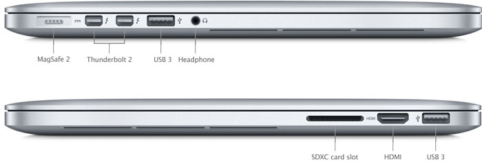 Apple Macbook Pro 11,4 (Grade C) [Parts]